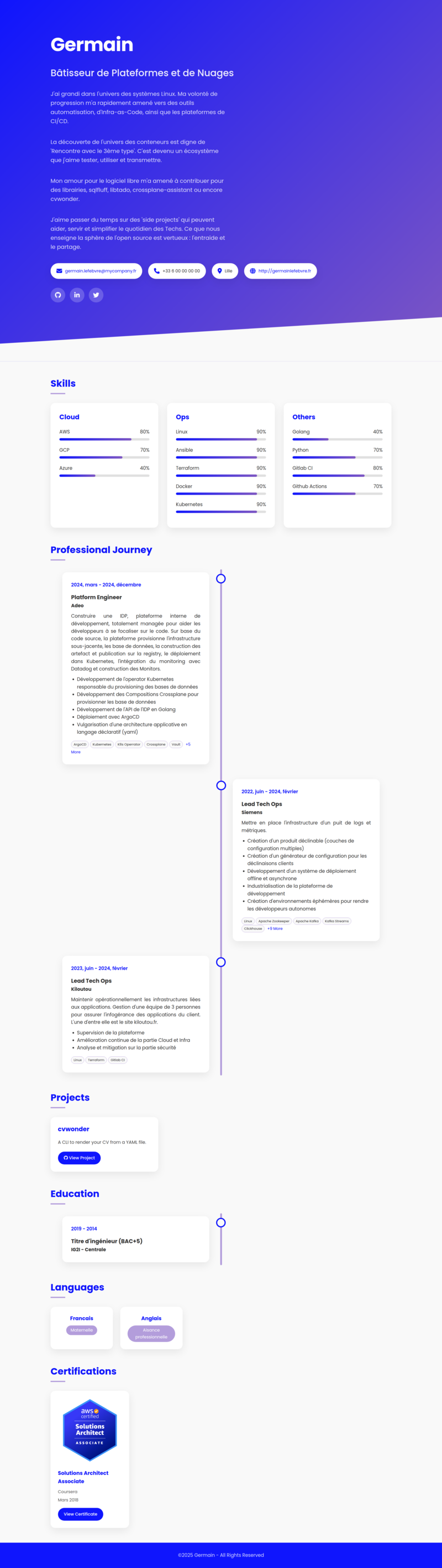 Horizon Timeline